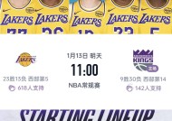 今年会app下载-洛杉矶湖人遭遇连败，教练急需调整阵容的简单介绍