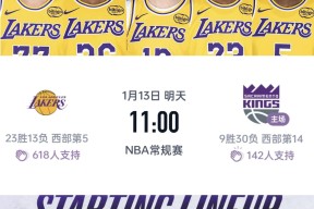 今年会app下载-洛杉矶湖人遭遇连败，教练急需调整阵容的简单介绍