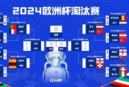 包含比利时大胜白俄罗斯，欧洲杯预选赛热门球队强势的词条