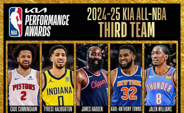 NBA全明星周末即将来临,球迷期待(nba全明星周末即将来临,球迷期待是什么) NBA全明星周末即将来临,球迷期待(nba全明星周末即将来临,球迷期待是什么)